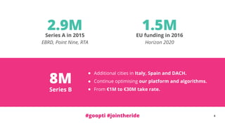 8
8M
Series B
Additional cities in Italy, Spain and DACH.
Continue optimising our platform and algorithms.
From €1M to €30M take rate.
#goopti #jointheride
2.9MSeries A in 2015
EBRD, Point Nine, RTA
1.5MEU funding in 2016
Horizon 2020
 