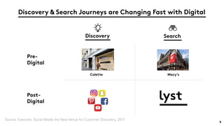 8
Discovery & Search Journeys are Changing Fast with Digital
Discovery Search
Pre-
Digital
Post-
Digital
Colette Macy’s
Source: Evercore; Social Media the New Venue for Customer Discovery, 2017
 