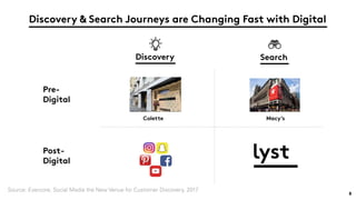 8
Discovery & Search Journeys are Changing Fast with Digital
Discovery Search
Pre-
Digital
Post-
Digital
Colette Macy’s
So...