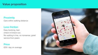 Value proposition
Proximity
Cars within walking distance
Less friction
Easy booking, lean
check-in/check-out.
No waiting in line, no nonsense, great
service from peers
Price
€29 / day on average
 