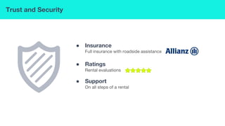 ● Insurance
Full insurance with roadside assistance
● Ratings
Rental evaluations
● Support
On all steps of a rental
Trust and Security
 
