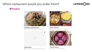 Which restaurant would you order from?
 