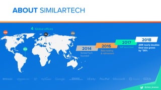 We ProvideABOUT SIMILARTECH
4 Global offices
SimilarTech
founded
2014
2016
Beta testing
& refinement
2017
SIP launched
ARR...