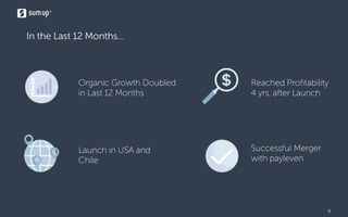 8
Organic Growth Doubled
in Last 12 Months
Launch in USA and
Chile
Successful Merger
with payleven
Reached Profitability
4 yrs. after Launch
In the Last 12 Months…
 