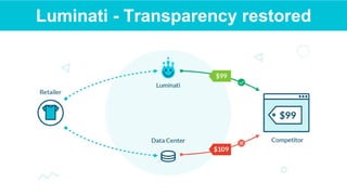 Luminati - Transparency restored
 