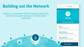 Building out the Network
Based on a monetization SDK that replaces advertising,
used mostly by game developers for better player
experience
 