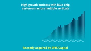 High growth business with blue-chip
customers across multiple verticals
Recently acquired by EMK Capital
 