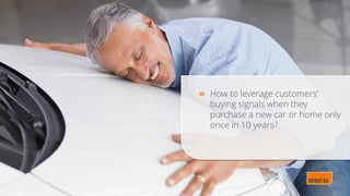 How to leverage customers’
buying signals when they
purchase a new car or home only
once in 10 years?
 