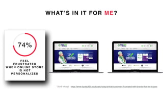 WHAT’S IN IT FOR ME?
74%
F E E L
F R U S T R AT E D
W H E N O N L I N E S T O R E
I S N O T
P E R S O N A L I Z E D
*2016 Infosys : https://www.loyalty360.org/loyalty-today/article/customers-frustrated-with-brands-that-fail-to-pers
 