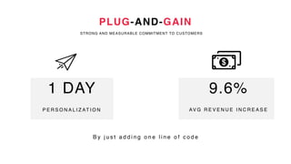 1 DAY 9.6%
AV G R E V E N U E I N C R E A S E
PLUG-AND-GAIN
P E R S O N A L I Z AT I O N
B y j u s t a d d i n g o n e l i n e o f c o d e
STRONG AND MEASURABLE COMMITMENT TO CUSTOMERS
 
