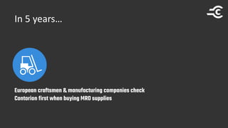 In 5 years…
European craftsmen & manufacturing companies check
Contorion first when buying MRO supplies
 