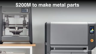 28
$200M to make metal parts
Credits: Desktop Metal
 