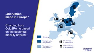 „Disruption
made in Europe“
Charging from
Oslo2Rome based
on the decentral
mobility network
Operating
Testing ongoing with partners
Testing planned
with partners
EV-Charging
(CP integration)
P2P-Carsharing
(Car integration)
Operating
Testing ongoing
with partners
 