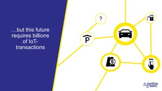 …but this future
requires billions
of IoT-
transactions
 