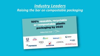 Industry Leaders
Raising the bar on compostable packaging
9
 