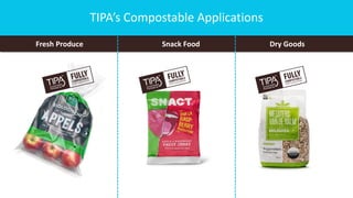 TIPA’s Compostable Applications
Fresh Produce Snack Food Dry Goods
 