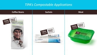 TIPA’s Compostable Applications
MeatSachetsCoffee Beans
MEAT
 