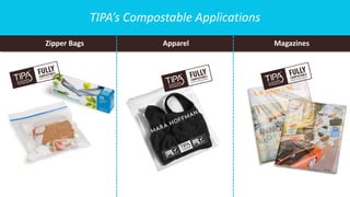 TIPA’s Compostable Applications
MagazinesApparelZipper Bags
 