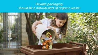 Flexible packaging
should be a natural part of organic waste
 