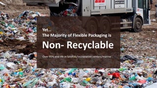 Yet…
The Majority of Flexible Packaging is
Non- Recyclable
Over 95% end life in landfills/incineration centers/marine
 