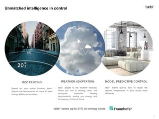 Unmatched intelligence in control
GEO FENCING
Based on your actual location, tado°
adjusts the temperature at home to save
energy while you are away.
WEATHER ADAPTATION
tado° adapts to the weather forecast.
When the sun is shining, tado° will
anticipate expected heating
requirements, saving you energy and
increasing comfort at home.
MODEL PREDICTIVE CONTROL
tado° learns quickly how to reach the
desired temperature in your house most
efficiently.
tado° saves up to 31% on energy costs
7
 