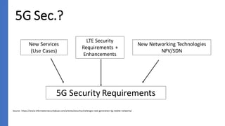5G Sec.?
Source: https://www.informationsecuritybuzz.com/articles/security-challenges-next-generation-5g-mobile-networks/
...