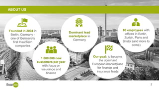 ABOUT US
2
Our goal: to become
the dominant
European marketplace
for finance and
insurance leads
Founded in 2004 in
Berlin, Germany -
one of Germany’s
first InsurTech
companies
Dominant lead
marketplace in
Germany
80 employees with
offices in Berlin,
Zurich, Paris and
Bristol (and more to
come)
1.000.000 new
customers per year
with focus on
insurance and
finance
 