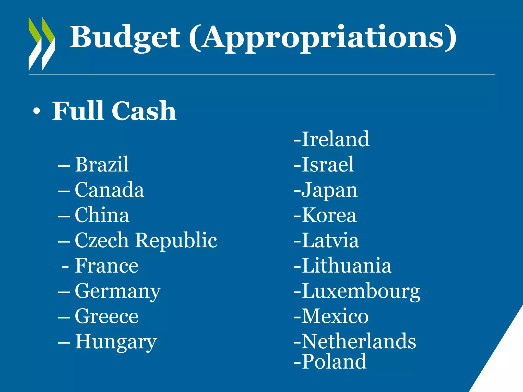Budget (Appropriations)
• Full Cash
– Brazil
– Canada
– China
– Czech Republic
- France
– Germany
– Greece
– Hungary

-Ireland
-Israel
-Japan
-Korea
-Latvia
-Lithuania
-Luxembourg
-Mexico
-Netherlands
-Poland

 