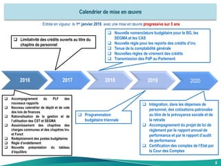 5
2016 2017 2018 2019 2020
 Limitativité des crédits ouverts au titre du
chapitre de personnel
 Accompagnement du PLF des
nouveaux rapports
 Nouveau calendrier de dépôt et de vote
des lois de finances
 Rationalisation de la gestion et de
l’utilisation des CST et SEGMA
 Assainissement des chapitres des
charges communes et des chapitres Inv.
et Fonct
 Redéploiement des postes budgétaires
 Règle d’endettement
 Nouvelle présentation du tableau
d’équilibre
 Intégration, dans les dépenses de
personnel, des cotisations patronales
au titre de la prévoyance sociale et de
la retraite
 Accompagnement du projet de loi de
règlement par le rapport annuel de
performance et par le rapport d’audit
de performance
 Certification des comptes de l’Etat par
la Cour des Comptes
 Nouvelle nomenclature budgétaire pour le BG, les
SEGMA et les CAS
 Nouvelle règle pour les reports des crédits d’inv.
 Tenue de la comptabilité générale
 Nouvelles règles de virement des crédits
 Transmission des PdP au Parlement
 Programmation
budgétaire triennale
Entrée en vigueur le 1er janvier 2016 avec une mise en œuvre progressive sur 5 ans
 
