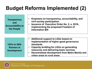 • Emphasis on transparency, accountability, and
civil society participation.
• Issuance of Executive Order No. 2, s. 2016,
implementing the proposed Freedom of
Information Bill
Transparency
and
Accountability to
the People
• Additional support to LGUs based on
implementation of higher good governance
standards
• Capacity building for LGUs on generating
resources and delivering basic services
• Decentralized development from Metro Manila and
urban areas to rural areas
LGUs as Able
Partners in
Development
Budget Reforms Implemented (2)
 