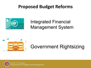 Integrated Financial
Management System
Proposed Budget Reforms
Government Rightsizing
 
