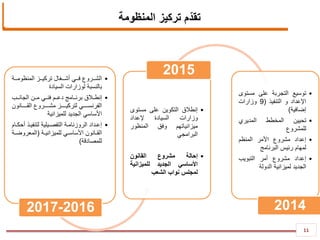 11
•‫ررة‬‫ر‬‫المنظوم‬ ‫تركيرررز‬ ‫ال‬ ‫رر‬‫ر‬‫أش‬ ‫رري‬‫ر‬‫ف‬ ‫ررروع‬‫ر‬‫الش‬
‫السيادة‬ ‫لوزارات‬ ‫بالنسبة‬
•‫ررالق‬‫ر‬‫إنط‬‫ررب‬‫ر‬‫الجان‬ ‫ررن‬‫ر‬‫م‬ ‫رري‬‫ر‬‫فن‬ ‫ررم‬‫ر‬‫دع‬ ‫ررامج‬‫ر‬‫برن‬
‫رررررانون‬‫ر‬‫الق‬ ‫رررررروع‬‫ر‬‫مش‬ ‫رررررز‬‫ر‬‫لتركي‬ ‫ررررري‬‫ر‬‫الفرنس‬
‫للميزانية‬ ‫الجديد‬ ‫األساسي‬
•‫رام‬‫ر‬‫أحك‬ ‫رذ‬‫ر‬‫لتنفي‬ ‫ريلية‬‫ر‬‫التفص‬ ‫رة‬‫ر‬‫الروزنام‬ ‫رداد‬‫ر‬‫إع‬
‫رة‬‫ر‬‫للميزاني‬ ‫ري‬‫ر‬‫األساس‬ ‫رانون‬‫ر‬‫الق‬(‫رة‬‫ر‬‫المعروض‬
‫للمصادقة‬)
2016-2017
•‫إنطالق‬‫التكوين‬‫على‬‫مستوى‬
‫وزارات‬‫السيادة‬‫إلعداد‬
‫ميزانياتهم‬‫وفق‬‫المنظور‬
‫البرامجي‬
•‫إحالة‬‫مشروع‬‫القانون‬
‫األساسي‬‫الجديد‬‫للميزانية‬
‫لمجلس‬‫نواب‬‫الشعب‬
2015
•‫توسيع‬‫التجربة‬‫على‬‫مستوى‬
‫اإلعداد‬‫و‬‫التنفيذ‬(9‫وزارات‬
‫إضافية‬)
•‫تحيين‬‫المخطط‬‫المديري‬
‫للمشروع‬
•‫إعداد‬‫مشروع‬‫األمر‬‫المنظم‬
‫لمهام‬‫رئيس‬‫البرنامج‬
•‫إعداد‬‫مشروع‬‫أمر‬‫التبويب‬
‫الجديد‬‫لميزانية‬‫الدولة‬
2014
‫تركيز‬ ‫ّم‬‫د‬‫تق‬‫المنظومة‬
 