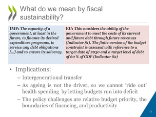 • Implications:
– Intergenerational transfer
– As ageing is not the driver, so we cannot ‘ride out’
health spending by letting budgets run into deficit
– The policy challenges are relative budget priority, the
boundaries of financing, and productivity
What do we mean by fiscal
sustainability?
12
IMF: The capacity of a
government, at least in the
future, to finance its desired
expenditure programs, to
service any debt obligations
[…] and to ensure its solvency.
EU: This considers the ability of the
government to meet the costs of its current
and future debt through future revenues
(Indicator S1). The finite version of the budget
constraint is assessed with reference to a
target date of 2030 and a target level of debt
of 60 % of GDP (Indicator S2)
 