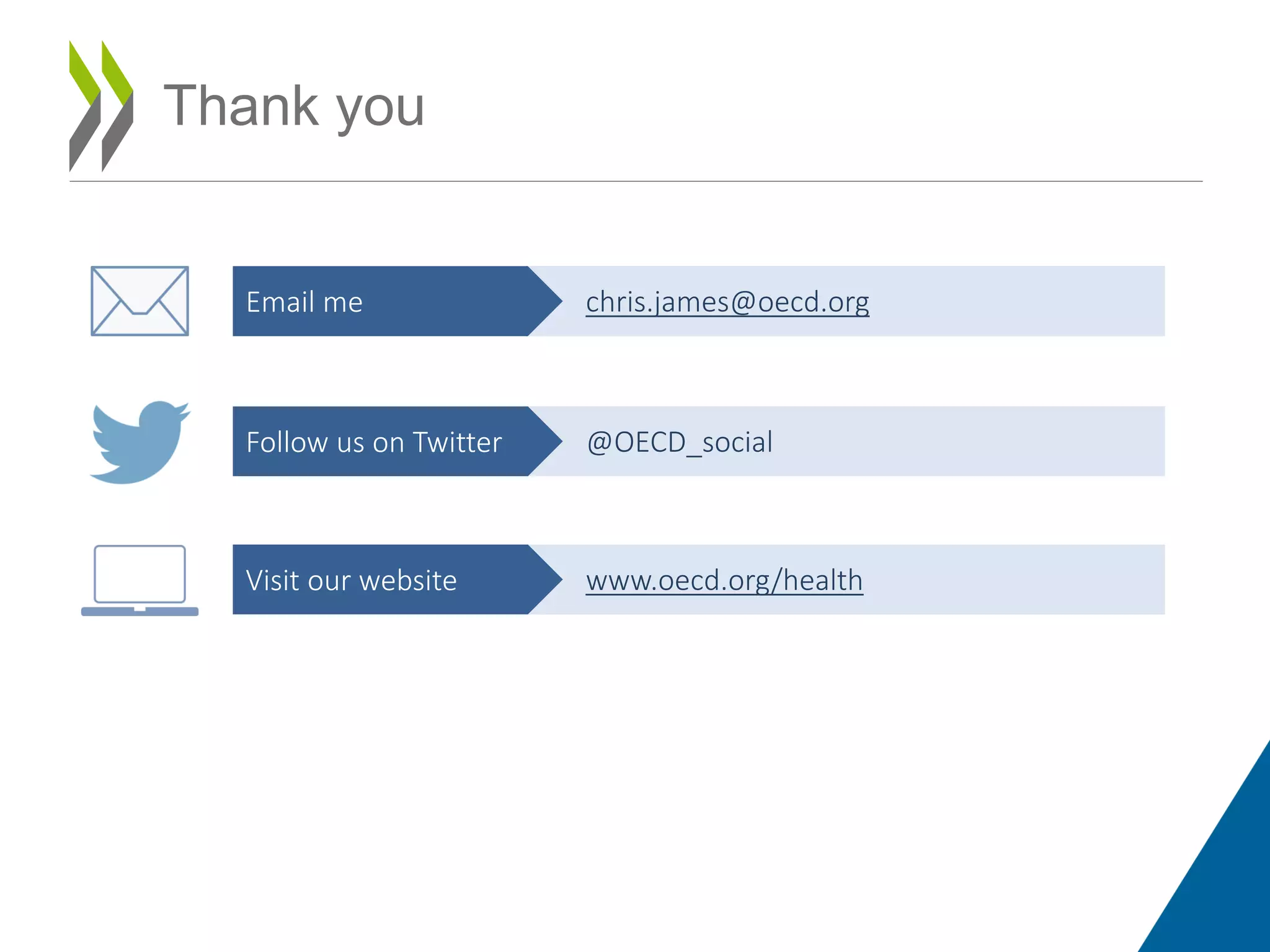 Thank you
Email me chris.james@oecd.org
@OECD_socialFollow us on Twitter
www.oecd.org/healthVisit our website
 