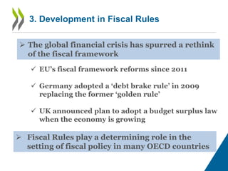 Fiscal risks in OECD countries: identification management and ...