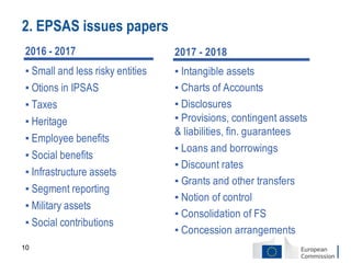 Report on Standard Setting Activities - Livia Shinn Strakova & Peeter ...