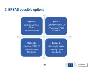 Report on Standard Setting Activities - Livia Shinn Strakova & Peeter ...