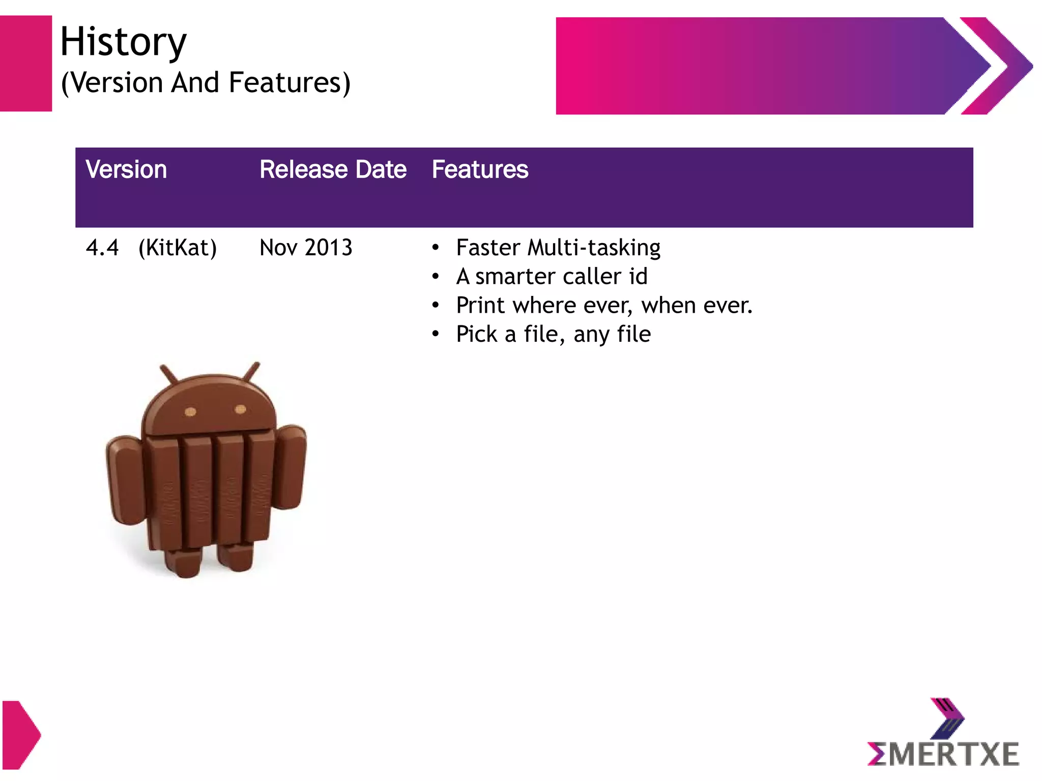 Version Release Date Features 4.4 (KitKat) Nov 2013  Faster Multi-tasking  A smarter caller id  Print where ever, when ever.  Pick a file, any file History (Version And Features) 