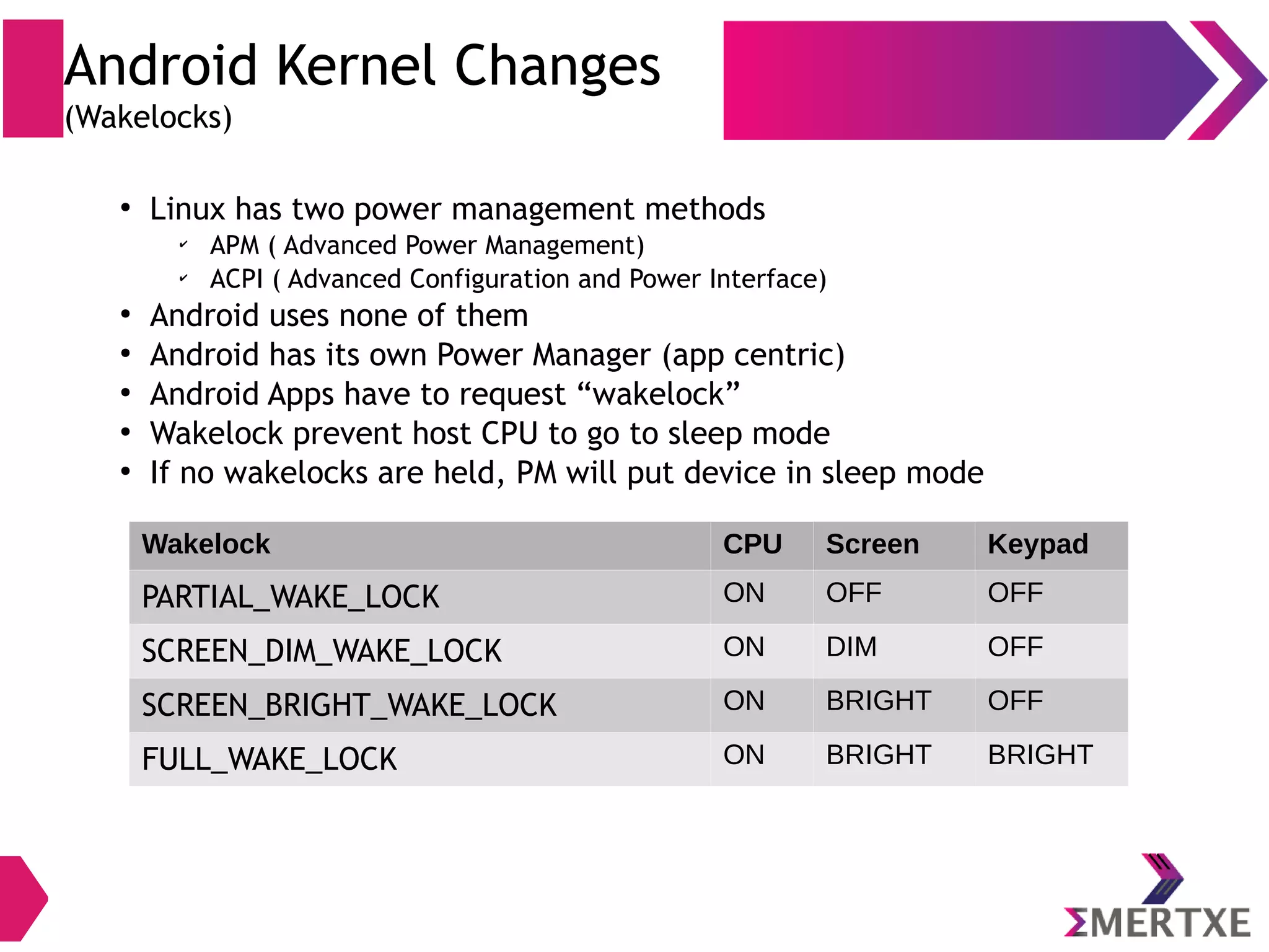 Android Kernel Changes ● Wakelocks ● Binder IPC ● Klogger ● Anonymous Shared Memory (ashmem) ● Alarm Timers ● Low memory killer ● ION memory allocator ● Network Security ● Various drivers ● Various fixes 