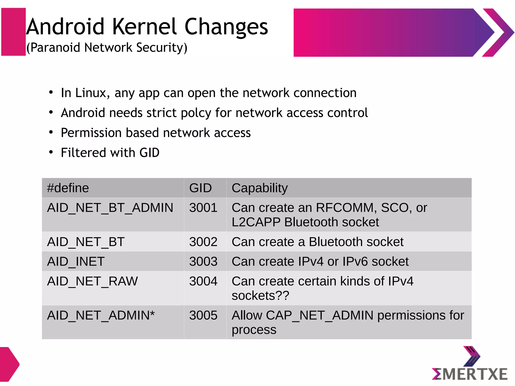 Android Kernel Changes (ION memory allocator) ● ION is generalized memory manager ● Introduced in Android 4.0 ICS ● ION removes ARM specific dependencies ● Provides a common structure for how memory will be managed and used by GPU, Audio and Camera drivers ● Default ION driver offers three heaps ● ION_HEAP_TYPE_SYSTEM – allocation via vmalloc_user() ● ION_HEAP_TYPE_SYSTEM_CONTIG – allocation via kzalloc() ● ION_HEAP_TYPE_CARVEOUT - carveout memory is physically contiguous and set aside at boot ● Developers may choose to add more ION heaps ● ION_HEAP_TYPE_IOMMU was added by NVIDIA for hardware blocks equipped with an IOMMU ● User space programs shall open /dev/ion device before it can allocate memory from ION 