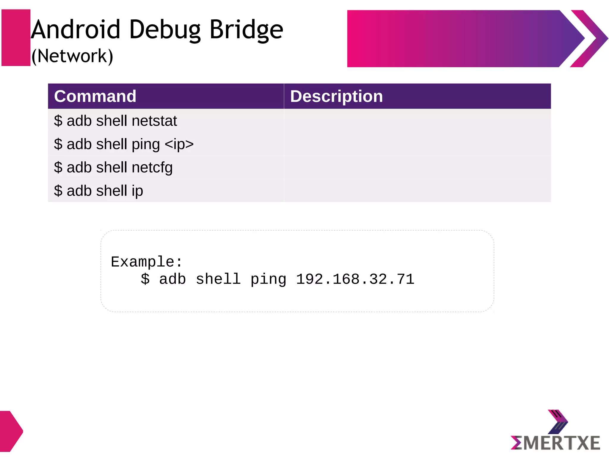 Hardware Details 