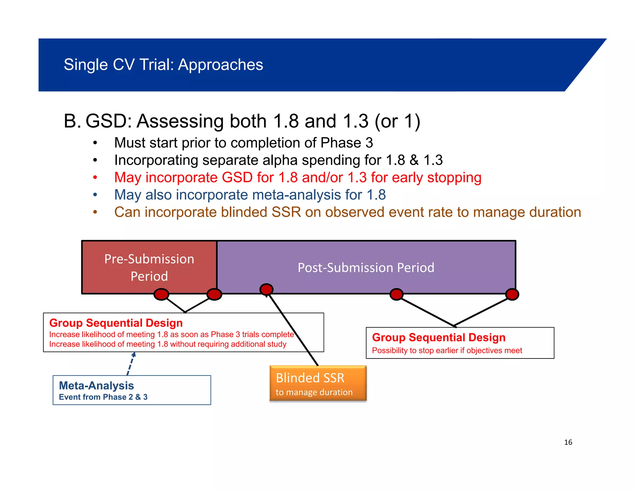 Single CV Trial: Approaches
B. GSD: Assessing both 1.8 and 1.3 (or 1)
• Must start prior to completion of Phase 3
• Incorporating separate alpha spending for 1.8 & 1.3
• May incorporate GSD for 1.8 and/or 1.3 for early stopping
• May also incorporate meta-analysis for 1.8
• Can incorporate blinded SSR on observed event rate to manage duration
Pre Submission
Period
Post Submission Period
Can incorporate blinded SSR on observed event rate to manage duration
Period
Group Sequential Design
Increase likelihood of meeting 1.8 as soon as Phase 3 trials complete
Group Sequential Designg p
Increase likelihood of meeting 1.8 without requiring additional study
Group Sequential Design
Possibility to stop earlier if objectives meet
Blinded SSR
to manage duration
Meta-Analysis
Event from Phase 2 & 3
16
 