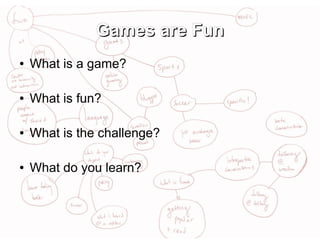 Various Topics on Game Design