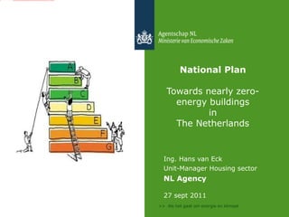 National Plan Towards nearly zero-energy buildings  in  The Netherlands ,[object Object],[object Object],[object Object],[object Object],>>  Als het gaat om energie en klimaat 