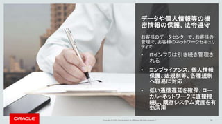 Copyright © 2016, Oracle and/or its affiliates. All rights reserved. | 13
データや個人情報等の機
密情報の保護、法令遵守
お客様のデータセンターで、お客様の
管理で、お客様のネットワークセキュリ
ティで
• ITインフラは引き続き管理さ
れる
• コンプライアンス、個人情報
保護、法規制等、各種規制
へ容易に対応
• 低い通信遅延を確保、ロー
カル・ネットワークに直接接
続し、既存システム資産を有
効活用
 