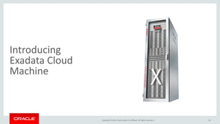 Copyright © 2016, Oracle and/or its affiliates. All rights reserved. |
Introducing
Exadata Cloud
Machine
28
 