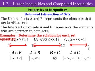 inequalities-properties-examples-theorems.pptx