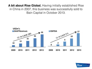 A bit about Rise Global. Having initially established Rise
in China in 2007, this business was successfully sold to
Bain Capital in October 2013.
0
2
6
10
17
9A 10A 11A 12A 13F
EBITDA
12-16 CAGR 51%
10
19
32
46
66
9A 10A 11A 12A 13F
GAAP,Revenues
US$m’s5
12-16 CAGR 28%
2009 2010 2011 2012 2013 2009 2010 2011 2012 2013
 
