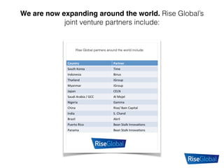 We are now expanding around the world. Rise Global’s
joint venture partners include:
Country( Partner(
South&Korea& Time&
Indonesia& Binus&
Thailand& iGroup&
Myanmar&& iGroup&
Japan& CELN&
Saudi&Arabia&/&GCC& Al&Mojel&
Nigeria& Gamma&
China& Rise/&Bain&Capital&
India& S.&Chand&
Brazil& Abril&
Puerto&Rico& Bean&Stalk&InnovaIons&
Panama&& Bean&Stalk&InnovaIons&
Rise Global partners around the world include:
 