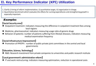 Tools for spending review in Japan and Key performance indicator ...